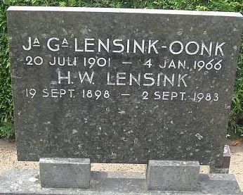 Hendrik Willem LENSINK
