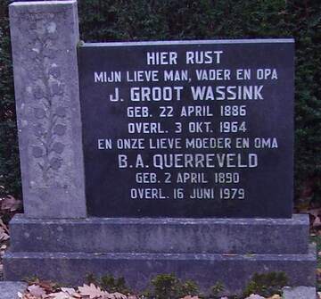 Jan GROOT WASSINK