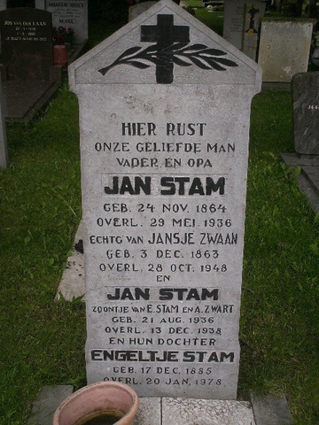 Jan Jansz Stam