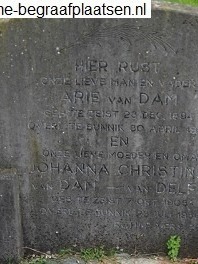 Arie van Dam
