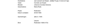 Jan Leonard Corneliszn van Ewijck