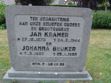 Johanna Beuker