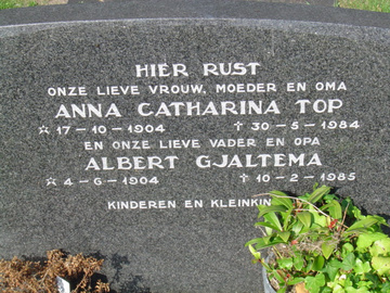 Anna Catharina Top