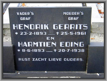 Hendrik Gerrits