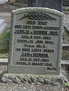 Jan van Hunnik