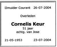 Cornelis Keur