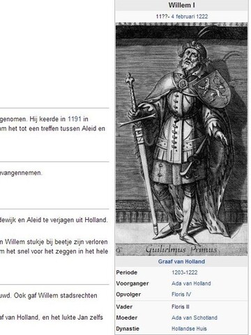 Willem I. van Holland