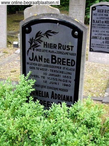 Jan Anesz de Breed