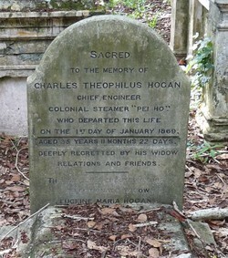 Charles Theophilus Hogan