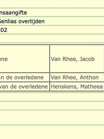 Jacobus /van Rheijn/Thunisse Metten