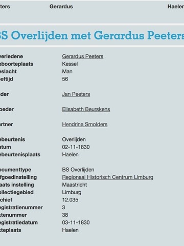Gerardus Peeters