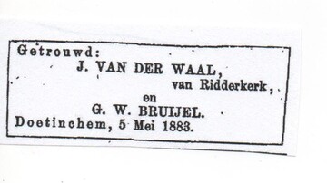 Johannes van der Waal