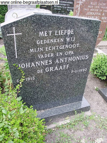 Johannes Anthonius de Graaf