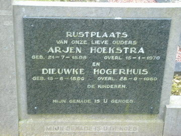 Dieuwke Hogerhuis