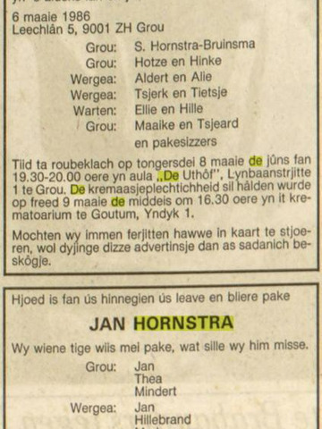 Jan Hornstra