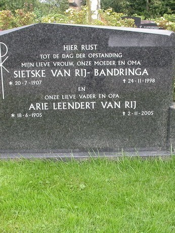 Arie Leendert van Rij