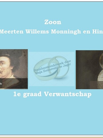 Jacob Willems Meertens Monningh