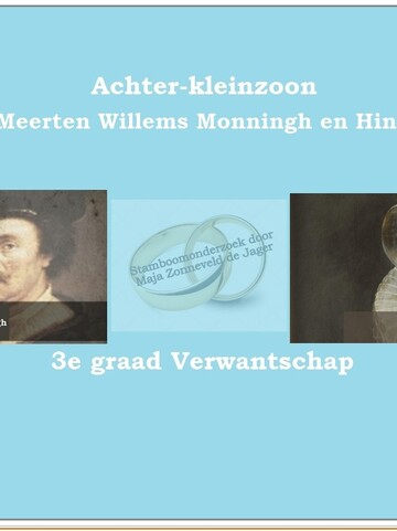 Wiert Willem Sikkens