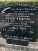 Willem Westhuis