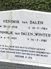 Hendrik van Dalen