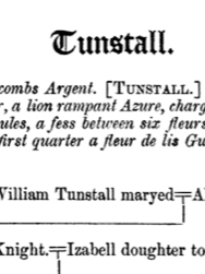 Thomas de Tunstall (Tunstall)