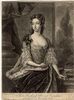 Caroline Elizabeth of Great Britain, von Hannover