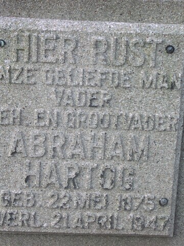 Abraham Hartog