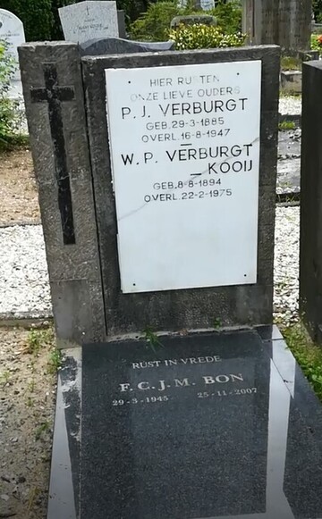 Petrus Josephus Verburgt