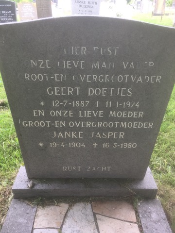 Geert Doetjes