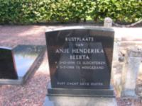 Anje Henderika Beerta