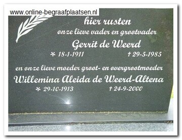 Gerrit de Weerd