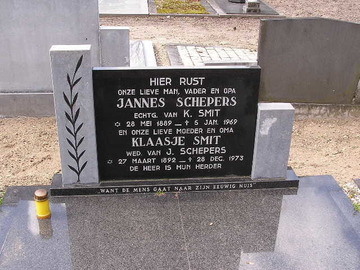 Jannes Schepers