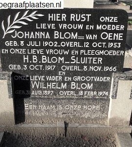 Wilhelm Blom