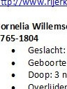 Cornelia Willemsd de Smeuker (de Smoker)