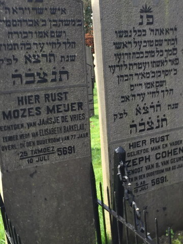 Mozes Abraham Meijer