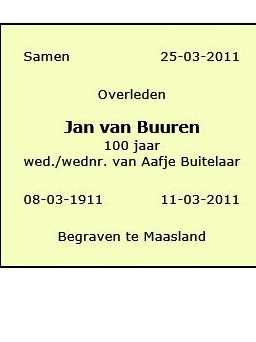 Jan van Buuren