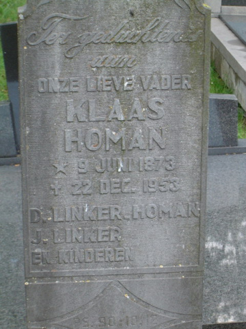 Klaas Homan