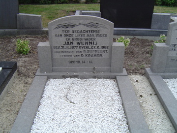 Jan Wennij