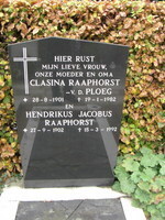 Hendrikus Jacobus Raaphorst