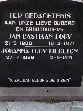 Jan Bastiaan Looij